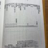 集歐陽詢楷書暨詩詞作品應用：圖片 4